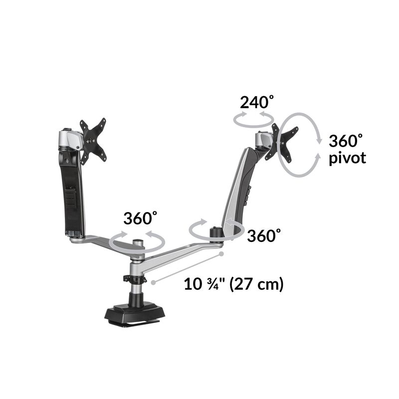 Dual-Monitor Arm stand with two monitors 360 degree movement image number null